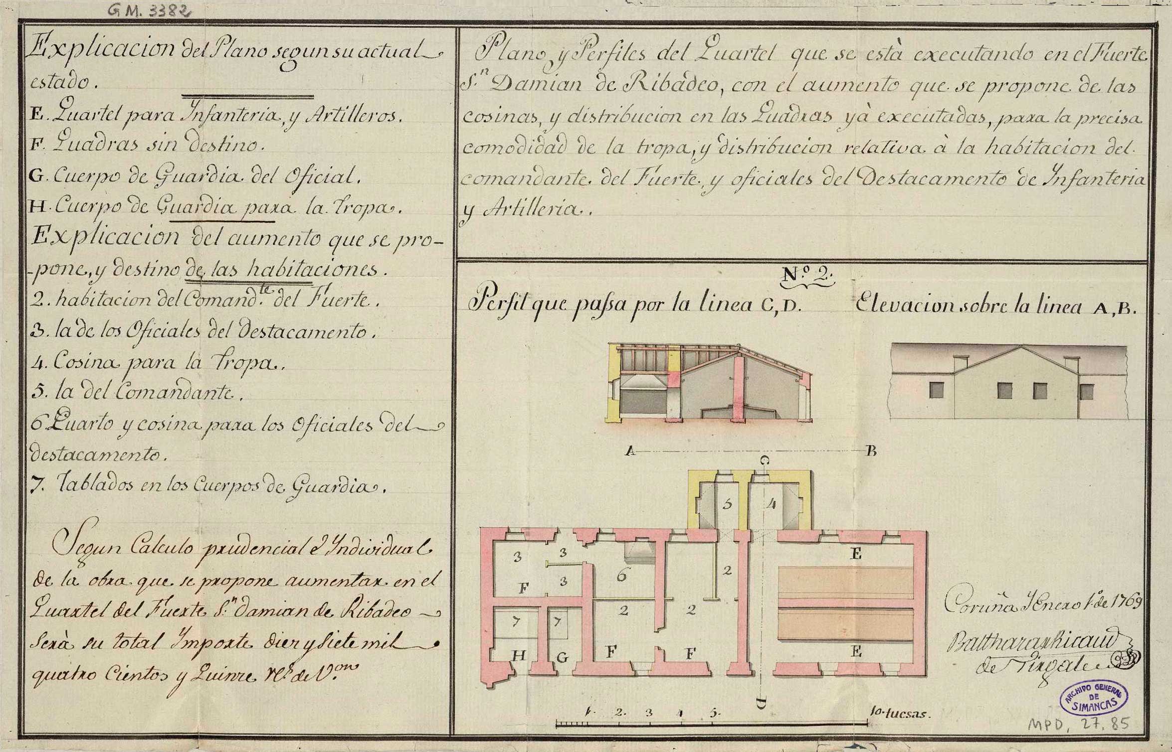 Plano e Perfiles do cuartel que se está executando no Forte San Damián de Ribadeo, 1769. Baltasar Ricaud. Arquivo Xeral de Simancas